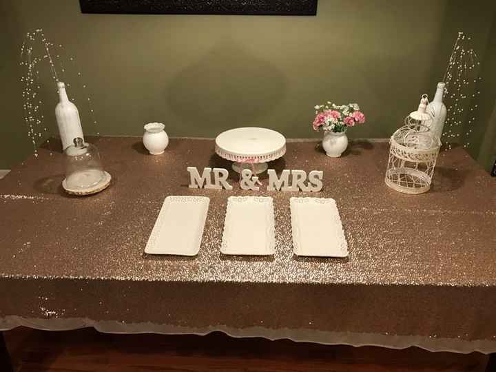 Dessert table