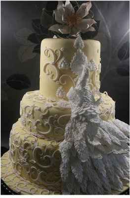 Let them eat cake!!  Show me your cakes!