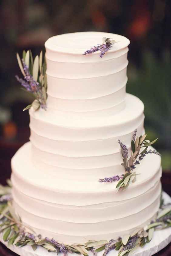 Show me your cake inspirations!