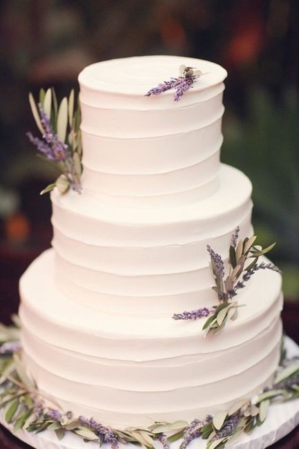 Show me your cake inspirations!