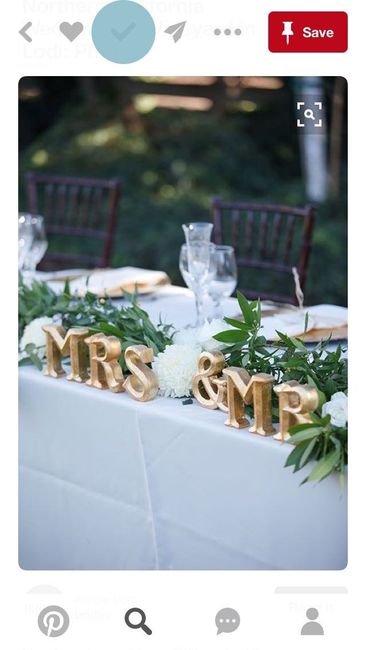Decor Score