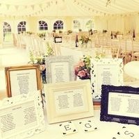 Can you give me ideas on how to make the seating chart easy and stress free? I'm really tight with m