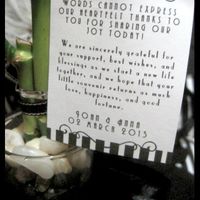 Favor choice - please vote