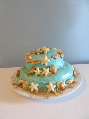 Lets see your CAKE..........