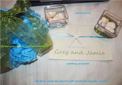 Beach bound brides...share pics!