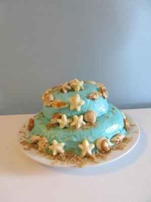 A fondant do, or don't?