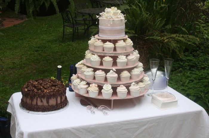 To cake or cupcake?