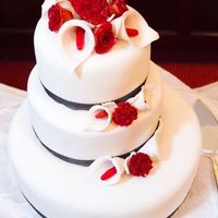 Show me your .........