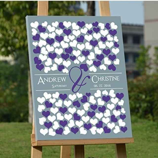 Guest book alternatives?