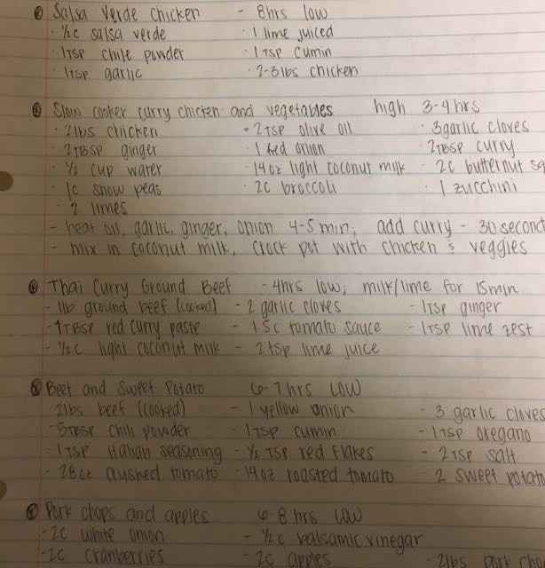 NWR- Crockpot recipes