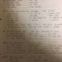 NWR- Crockpot recipes