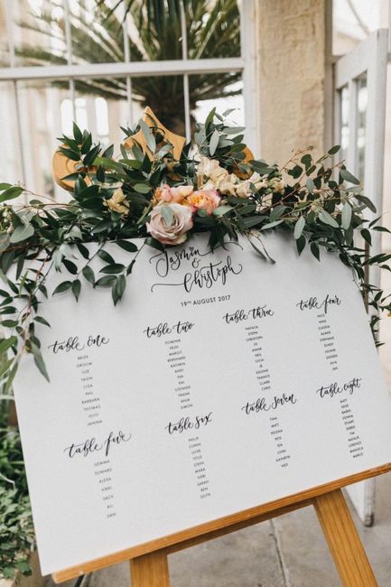 How are you letting guests know where they are sitting for the reception? 1