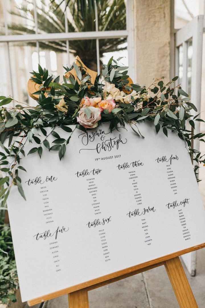How are you letting guests know where they are sitting for the reception? - 1