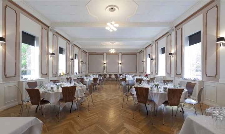 How to decorate this space