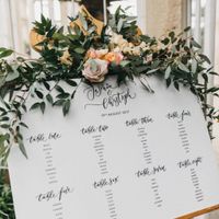 How are you letting guests know where they are sitting for the reception? - 1