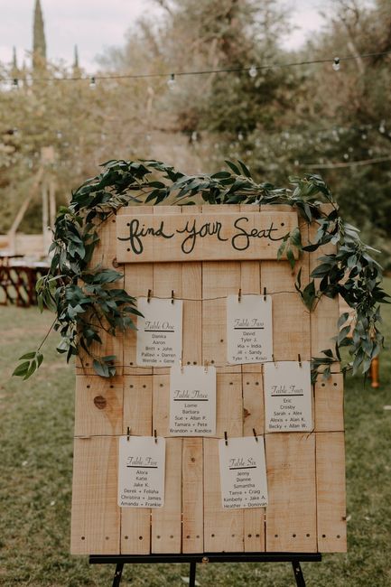 A joint diy project by myself and my parents (Photo by Katie Ruther)