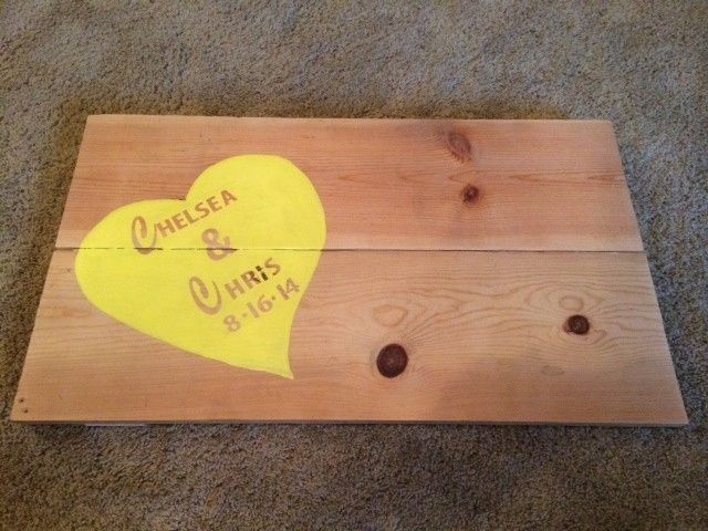 Our Guest Board (pic included)