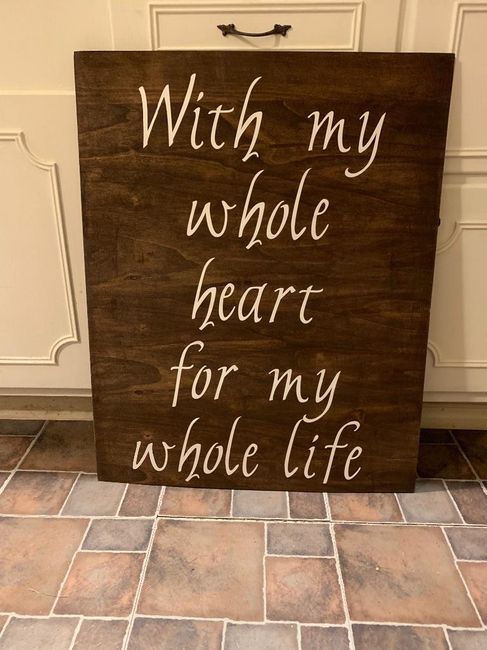 Tables numbers and signs done! 3