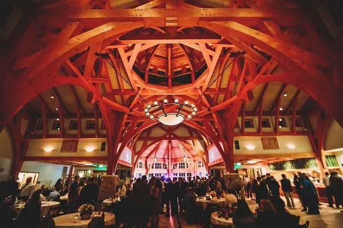 Show me your Venue!