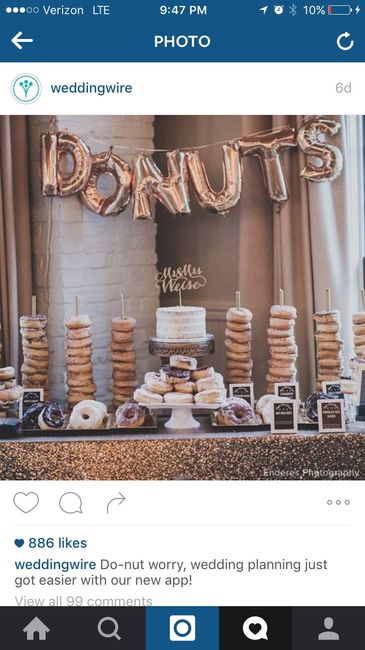 July Brides! How are things coming along?!