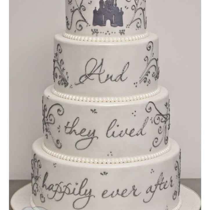 Cakes..let's see them!