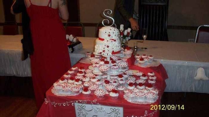 Cost of your cake...