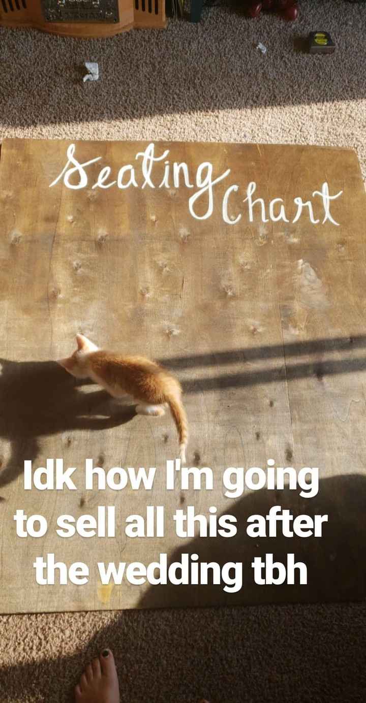 36 days and i still haven't finished diy - 2