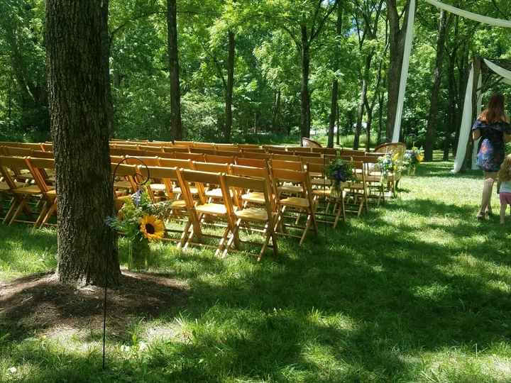 Drooling over venue - 2