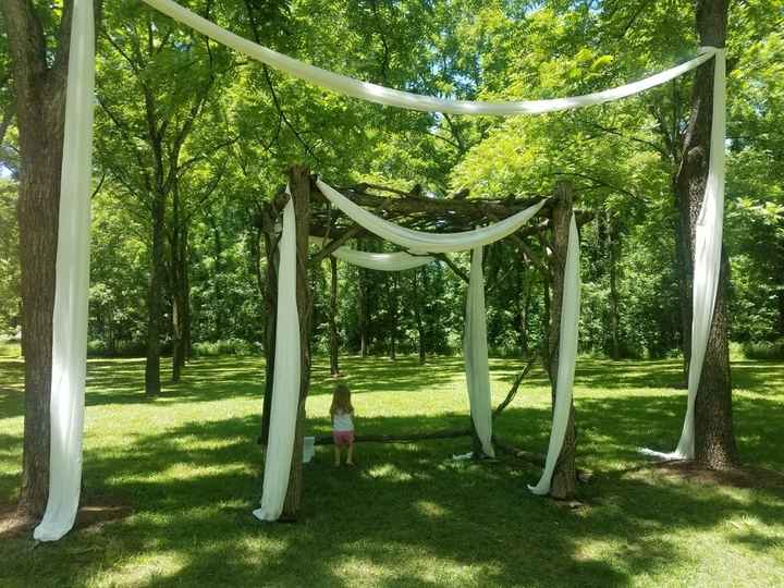 Drooling over venue - 3