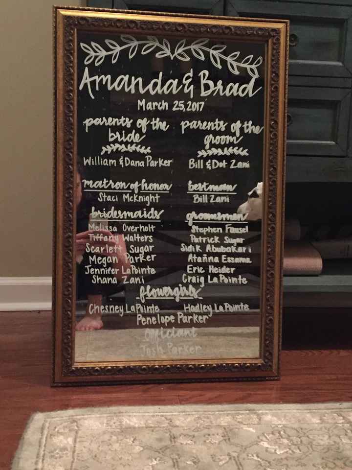 De-Stress DIY project. Yay or nay?