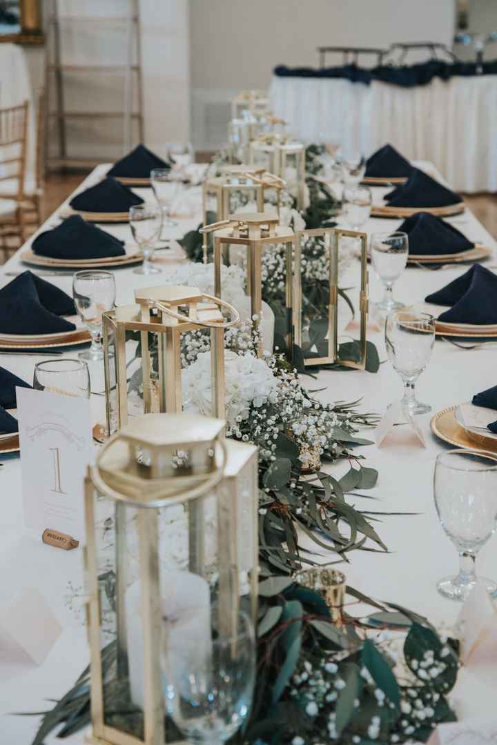 Average Flower Cost??