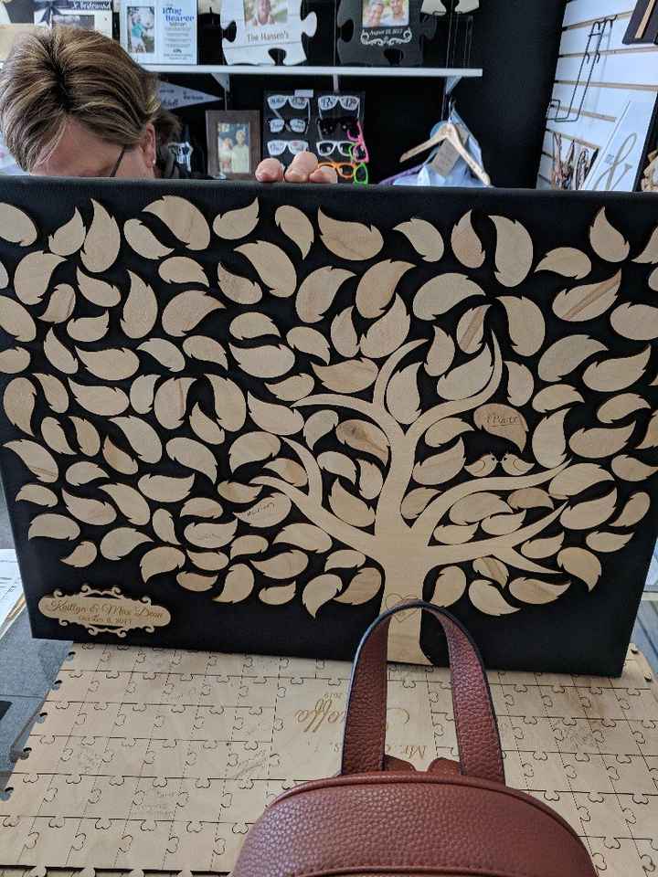 Guest book alternatives? - 1