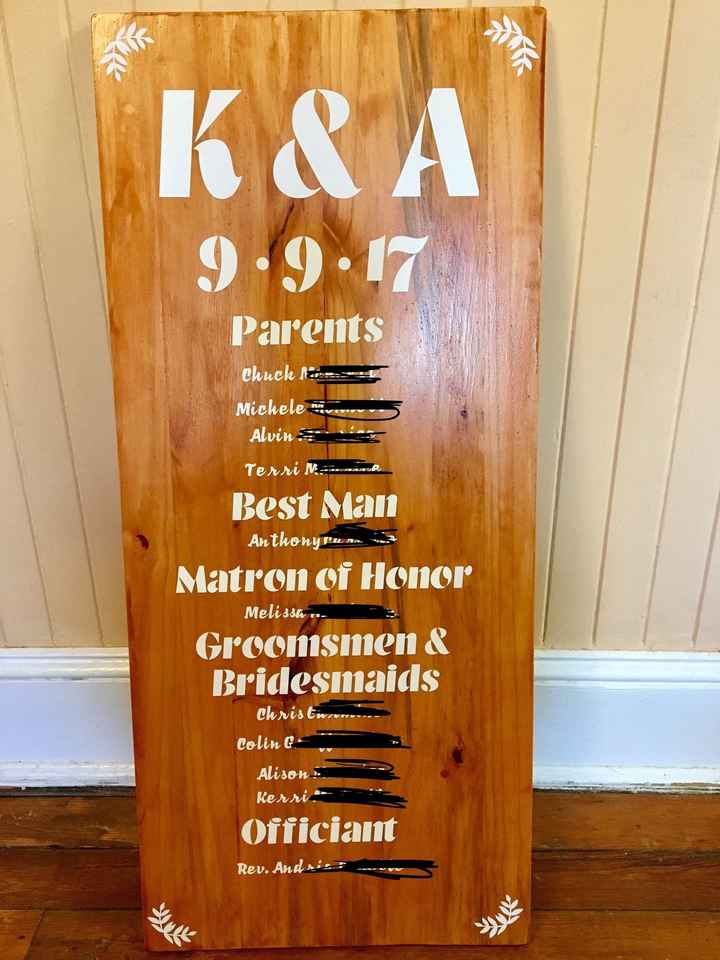 Program sign DIY criticism