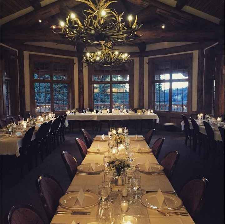 Sweetheart table location?
