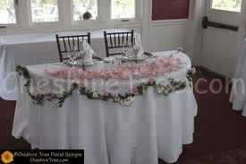 Post your head table pictures or what you are doing for your head table