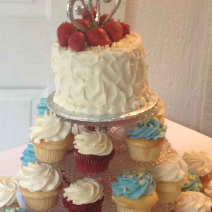 How much was your cake?!? Do u have pictures?