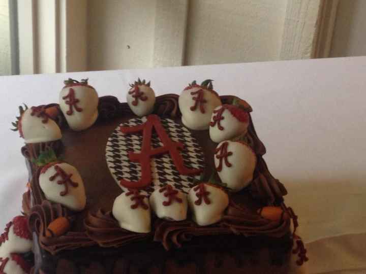 How much was your cake?!? Do u have pictures?