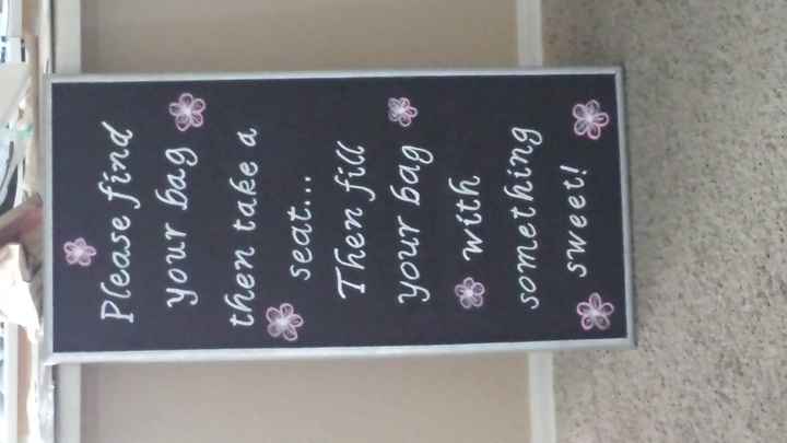 Chalkboard Signs