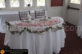 Post your head table pictures or what you are doing for your head table
