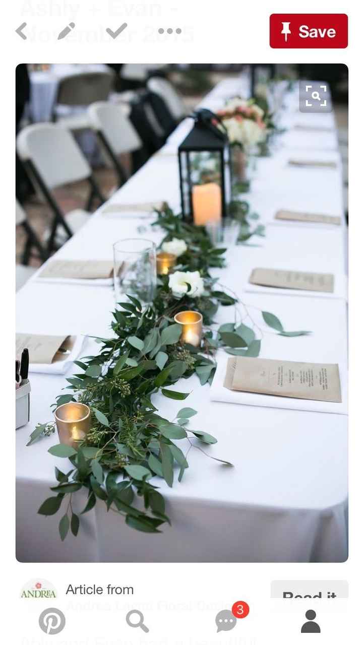 Is this flower estimate too high??? Paging Centerpiece