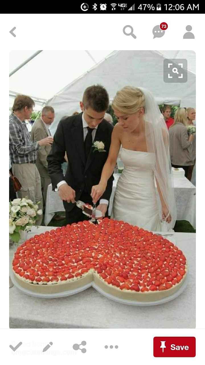 Cheesecake questions