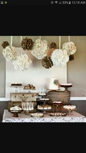 Suggestions for an intimate wedding