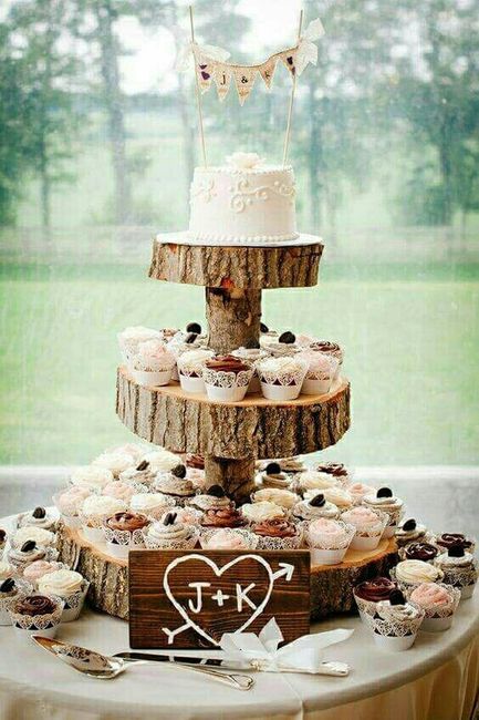 Let's see wedding cakes!!