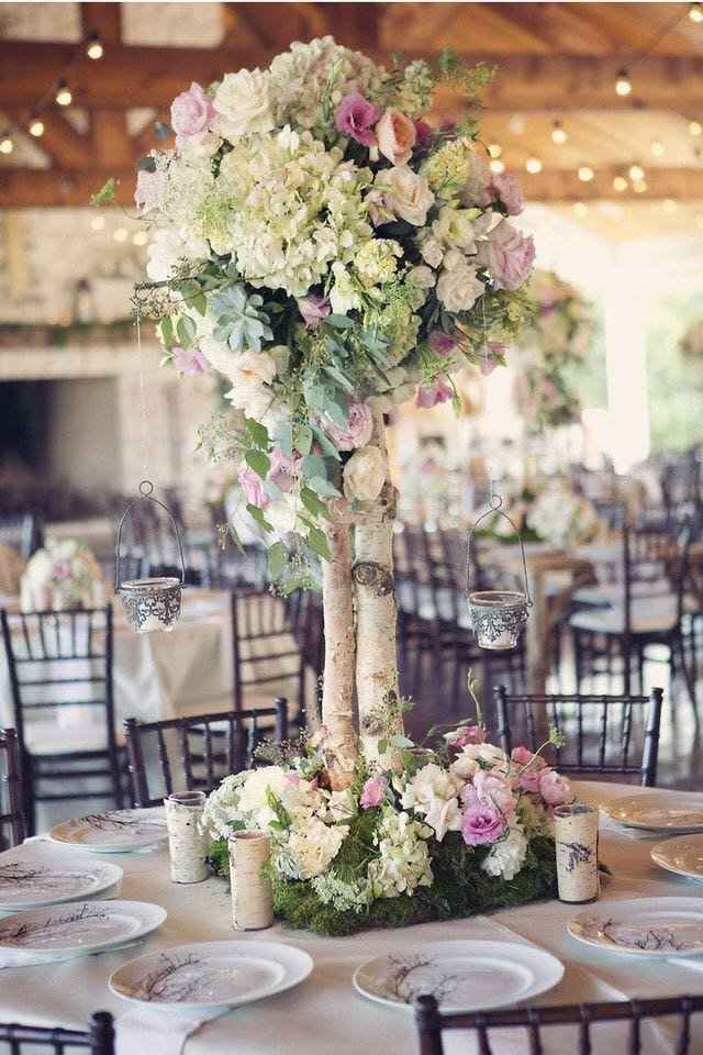 Should I blow my flower budget