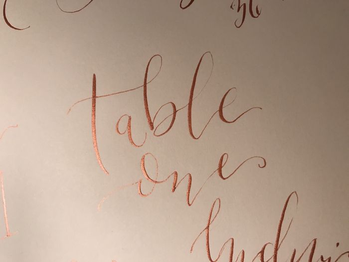 Show me your table numbers.