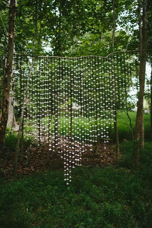 what is this called?