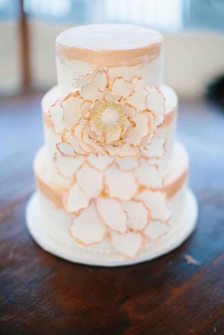 Show me your.....CAKE inspiration!