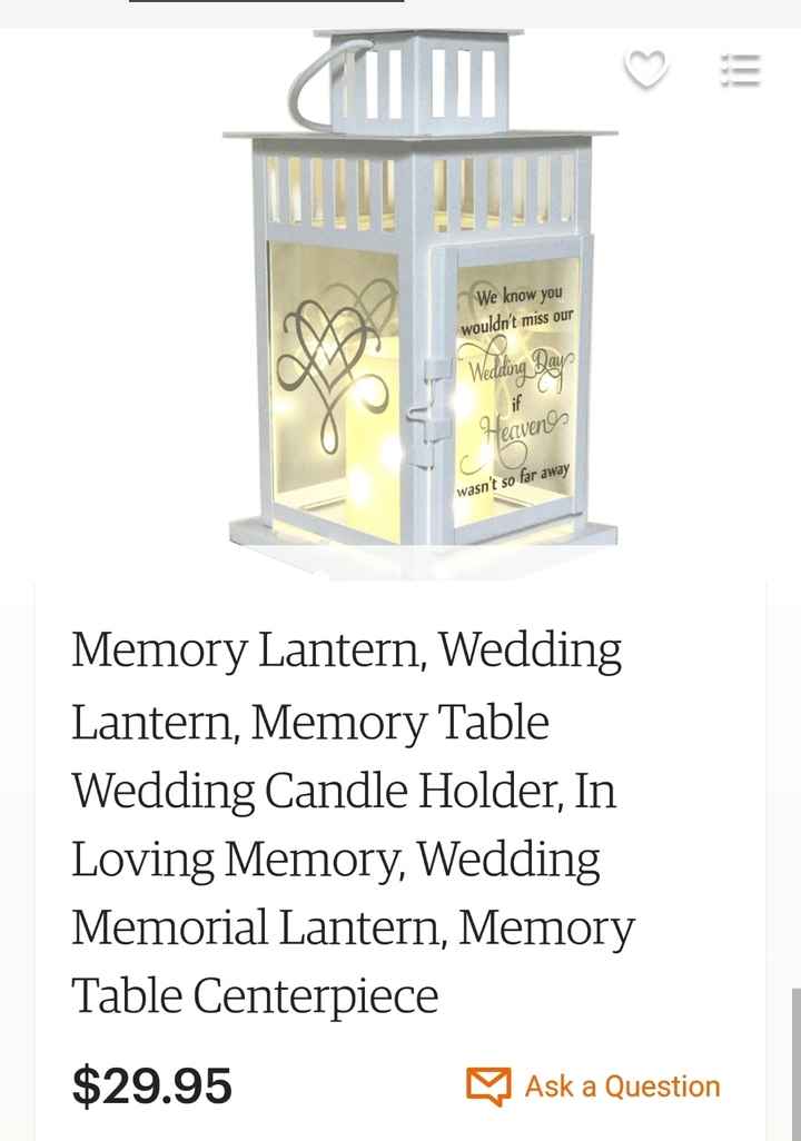  In remembrance of - 1