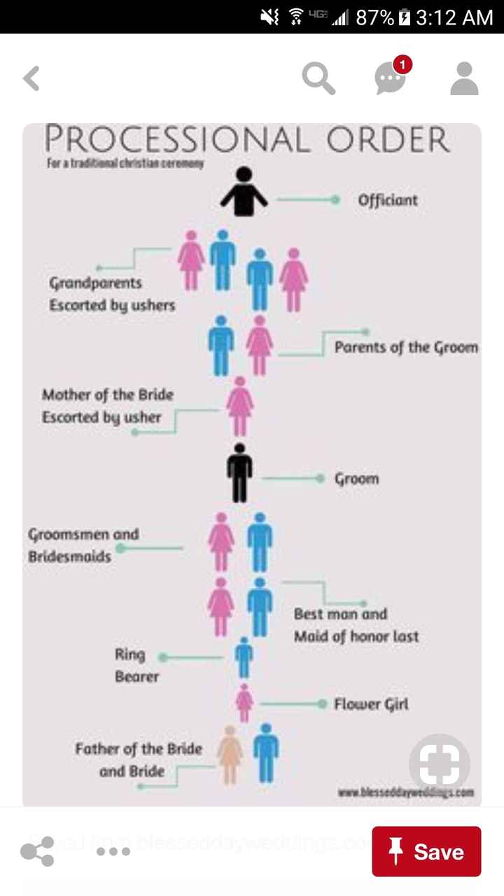 Wedding processional? - 1