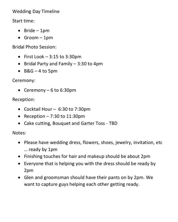 How long did your photos actually take? - 1